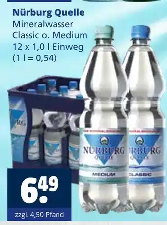 Getränkewelt Nürburg quelle mineralwasser classic Angebot