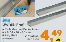 Globus Baumarkt Knauf uw-db-profil Angebot