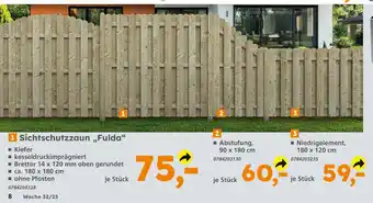 Globus Baumarkt Sichtschutzzaun „fulda“ Angebot