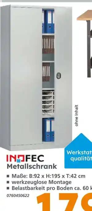 Globus Baumarkt Infec metallschrank Angebot