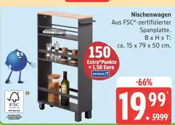 Marktkauf Nischenwagen Angebot