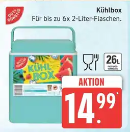 Marktkauf Kühlbox Angebot