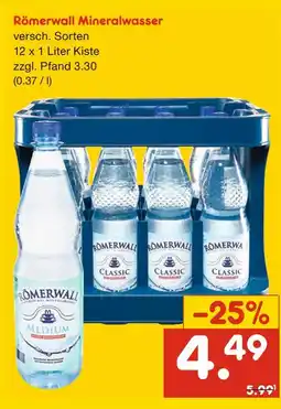 Netto Marken-Discount Römerwall mineralwasser Angebot