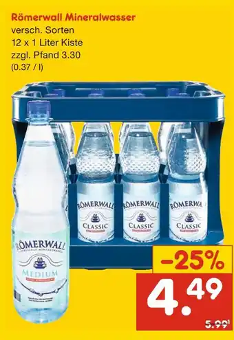 Netto Marken-Discount Römerwall mineralwasser Angebot