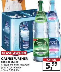 Lösch Depot GAENSEFURTHER Schloss Quelle Angebot