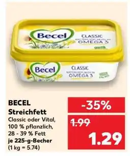 Kaufland BECEL Streichfett Angebot