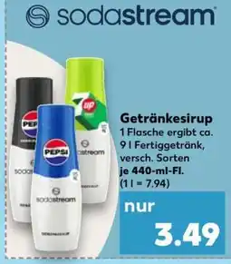 Kaufland Getränkesirup Angebot