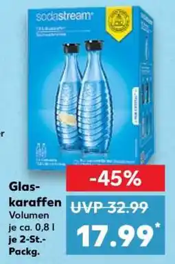 Kaufland Glaskaraffen Angebot