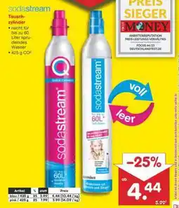 Netto Marken-Discount Sodastream Tauschzylinder Angebot