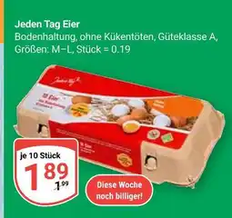 Globus Jeden tag eier Angebot