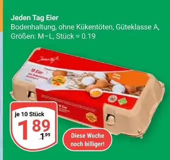 Globus Jeden tag eier Angebot