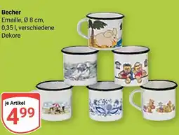 Globus Becher Angebot