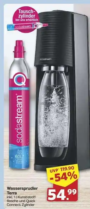 Famila Nord Ost Wassersprudler Terra Angebot