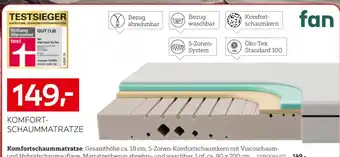 XXXLutz Komfortschaummatratze Angebot