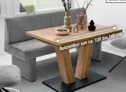 Ostermann Bank Angebot