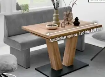 Ostermann Bank Angebot