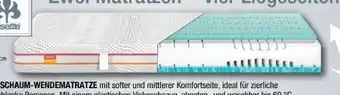 Ostermann Irisette Kaltschaum-Wendematratze Angebot