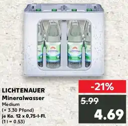 Kaufland LICHTENAUER Mineralwasser Angebot