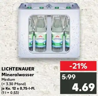 Kaufland LICHTENAUER Mineralwasser Angebot