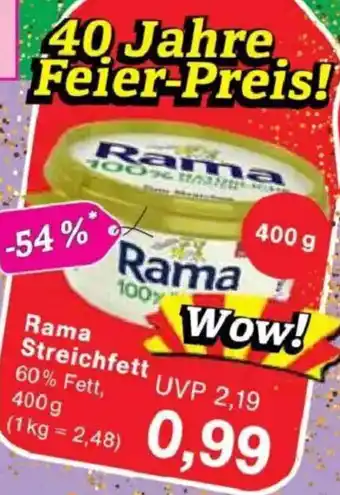Jawoll Rama Streichfett Angebot