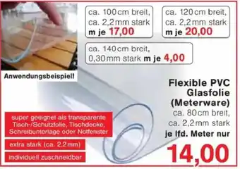 Jawoll Flexible PVC Glasfolie (Meterware) Angebot