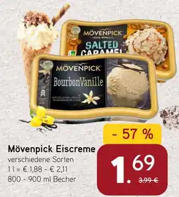 Dornseifer Mövenpick Eiscreme Angebot