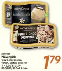 inkoop Schöller Mövenpick Angebot