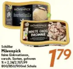 inkoop Schöller Mövenpick Angebot