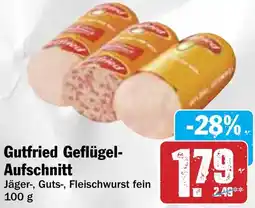 HIT Gutfried Geflügel Aufschnitt Angebot