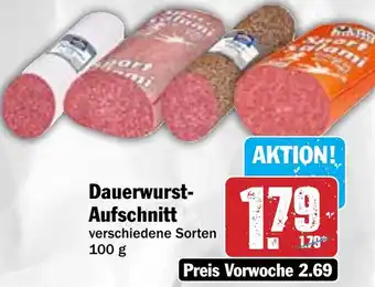 HIT Dauerwurst Aufschnitt Angebot