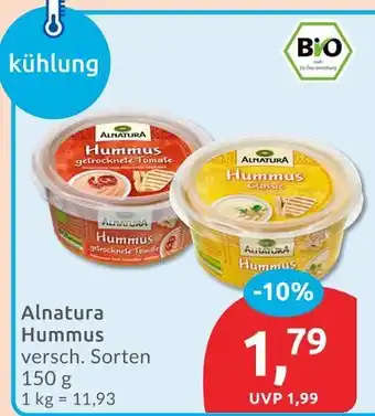 Budni Alnatura hummus getrocknete tomate Angebot