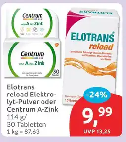 Budni Centrum centrum a-zink Angebot
