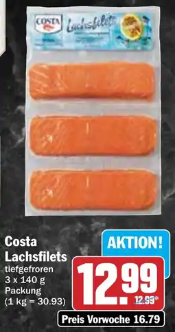 HIT Costa Lachsfilets Angebot
