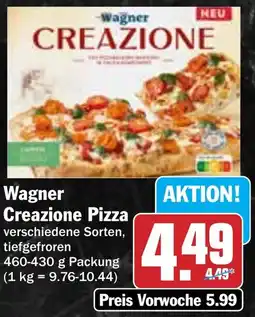 HIT Wagner Creazione Pizza Angebot