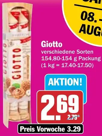 HIT Giotto Angebot