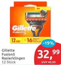 Budni Gillette Fusion5 Rasierklingen Angebot