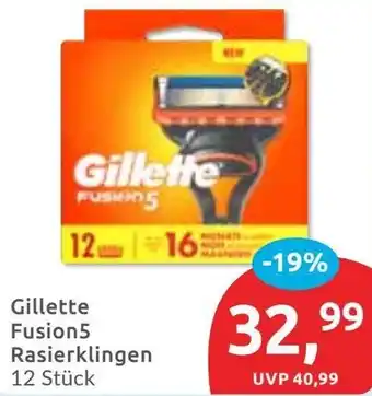 Budni Gillette Fusion5 Rasierklingen Angebot