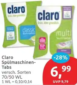 Budni Claro Spülmaschinen Tabs Angebot