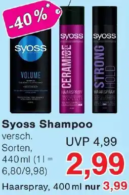 Wiglo Wunderland Syoss Shampoo Angebot