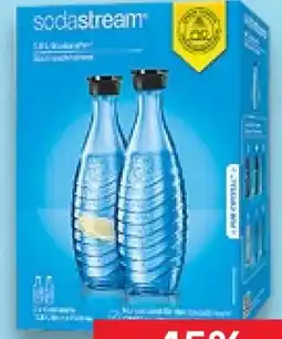 Kaufland Sodastream Glaskaraffen Angebot
