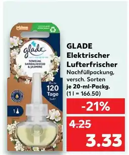 Kaufland Glade elektrischer lufterfrischer nachfüllpackung Angebot