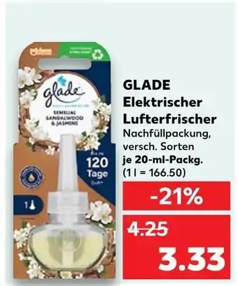 Kaufland Glade elektrischer lufterfrischer nachfüllpackung Angebot