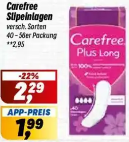 Simmel Carefree Slipeinlagen Angebot