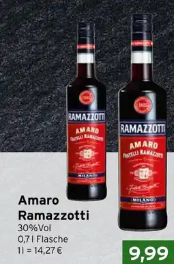 CAP Markt Amaro Ramazzotti Angebot