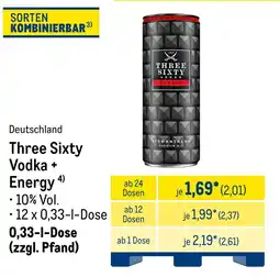 METRO Three Sixty Vodka + Energy Angebot