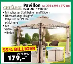 Norma Pavillon Angebot
