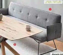 Zurbrüggen PURE HOME Bank Angebot