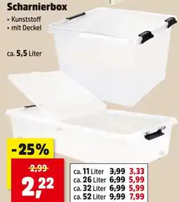 Thomas Philipps Scharnierbox Angebot