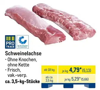 METRO Schweinelachse Angebot