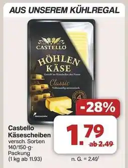Famila Nord Ost Castello Käsescheiben Angebot